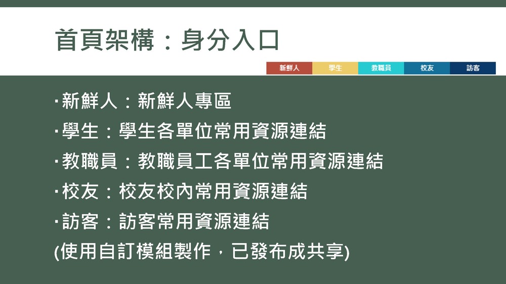 學校首頁上線說明會(108.03.11&12)圖片